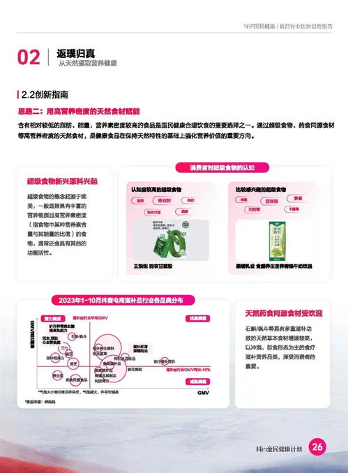 2024食品營養(yǎng)健康趨勢報告